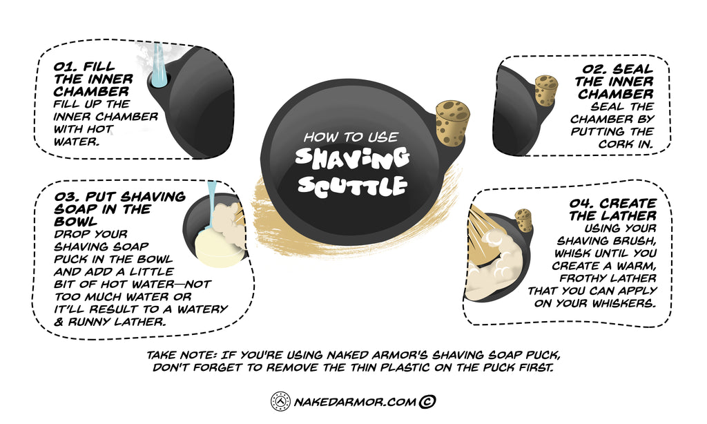 How to Use Shaving Scuttle