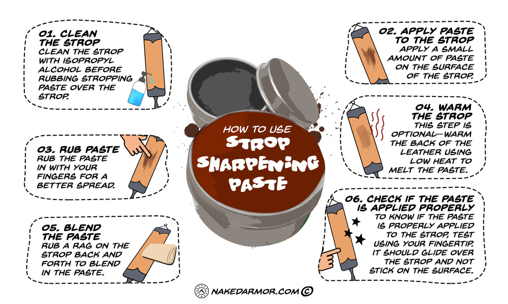 How To Use Strop Sharpening Paste