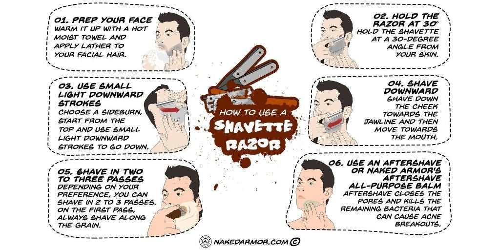 Wave Tribe - How to Use a Shavette Razor