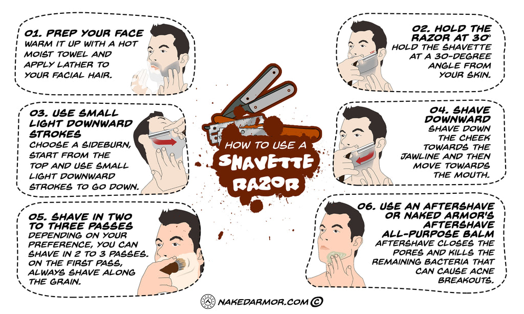 How to Use a Shavette Razor