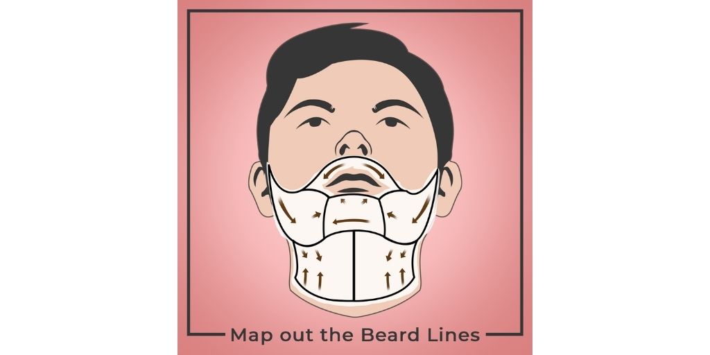 Map out the Beard Lines