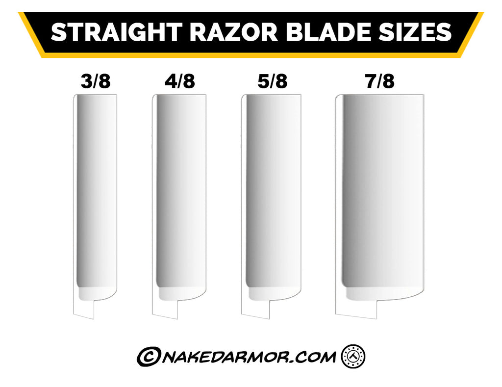 Straight Razor Blade Sizes
