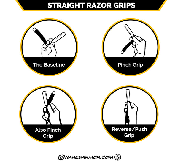 Types of Straight Razor Grips