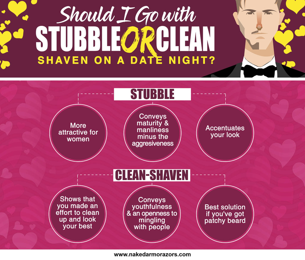 Clean-Shaven Vs. Stubble: Which is Better For Date Night?