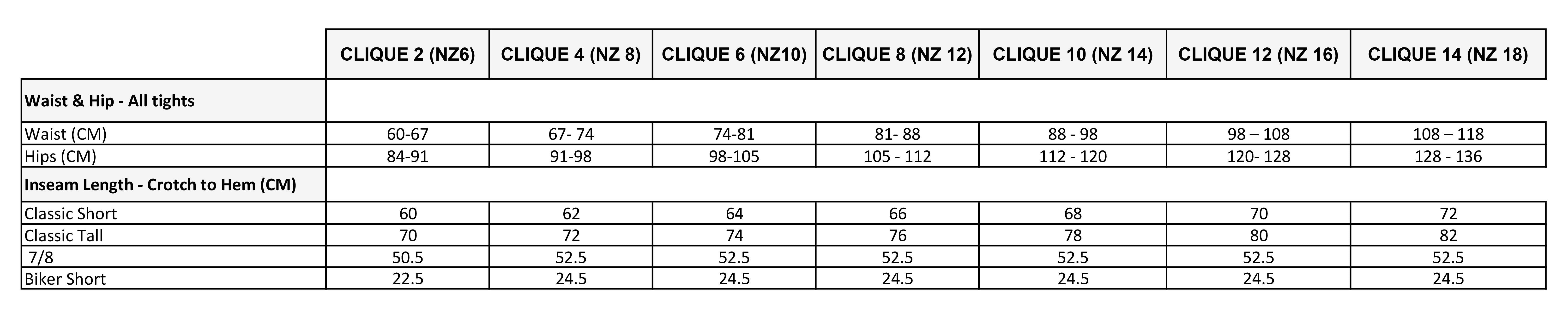 Fit Guide Clique Fitness