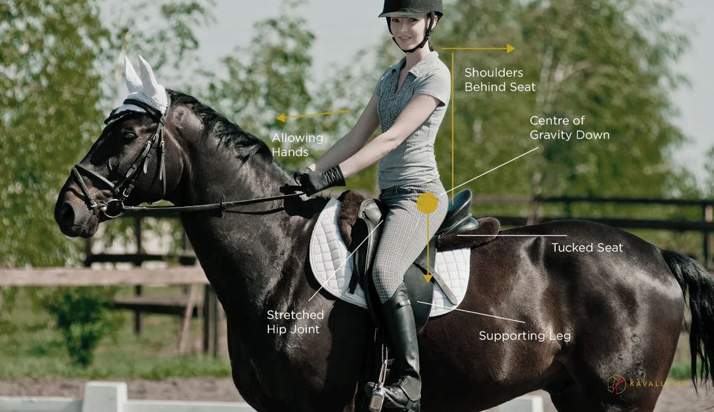 This is the proper stance for riding a horse to avoid serious injuries.