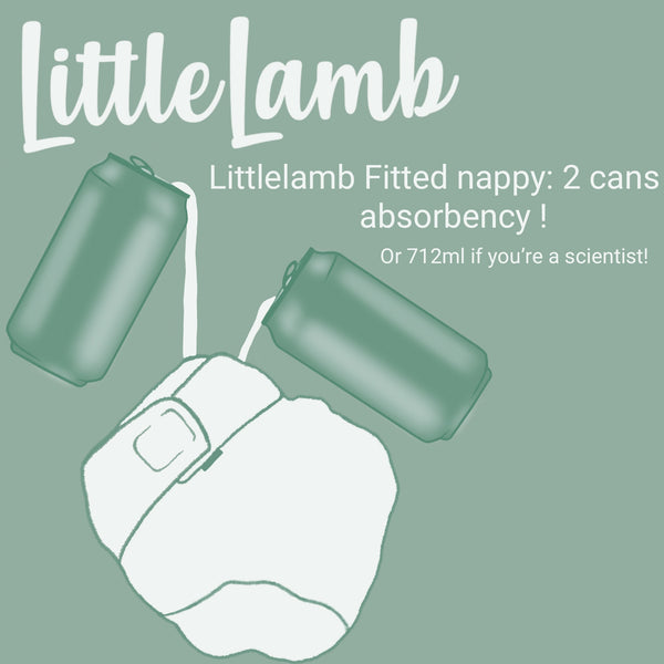 How to Use Reusable Nappies – LittleLamb