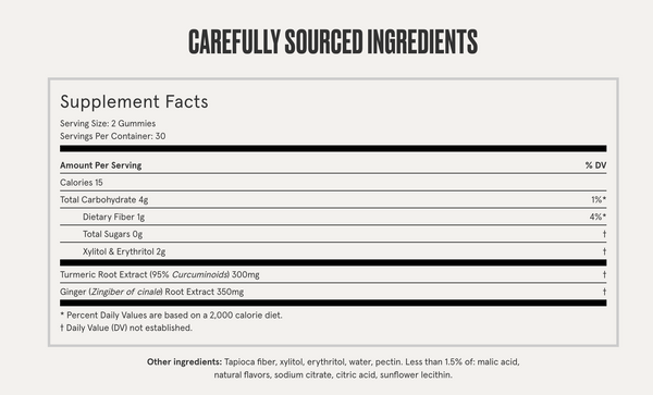 turmeric