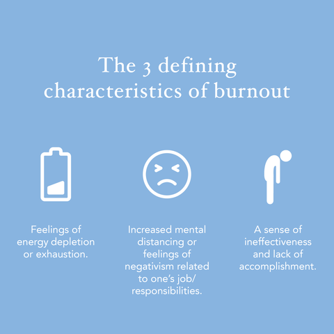 5 Signs of Burnout and What To Do About It - BePure Wellness