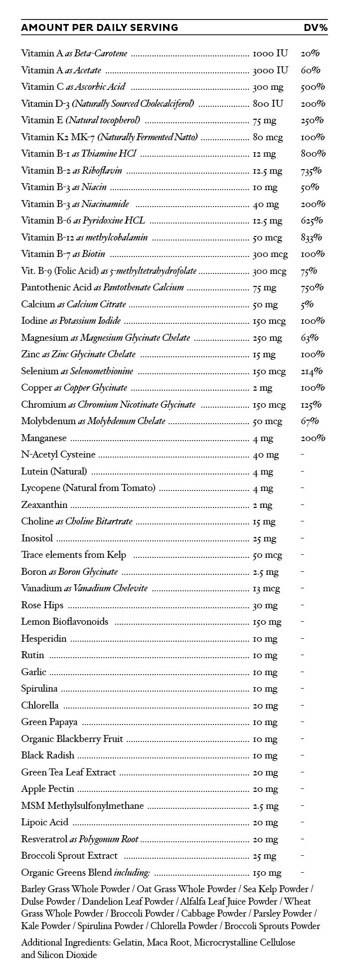 BePure One Ingredient List