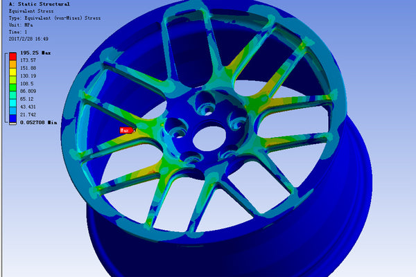 FEA Analysis - OnPoint Lotus