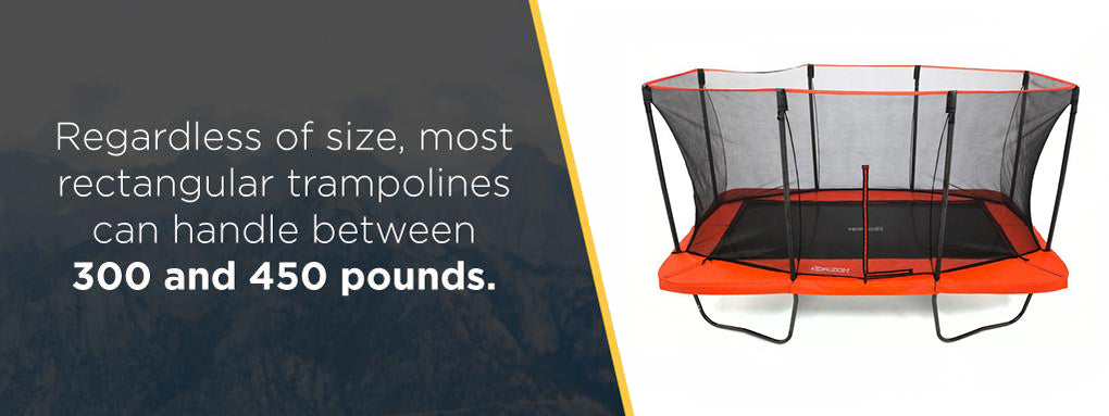 Regardless of size, most rectangular trampolines can handle between 300 and 450 pounds.