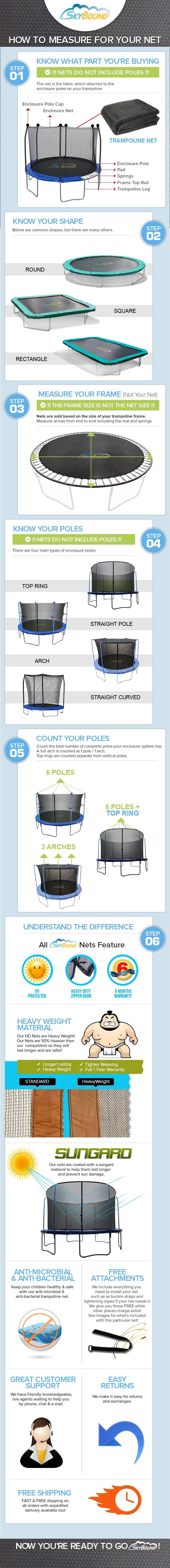 How To Measure A Safety Net on a Trampoline