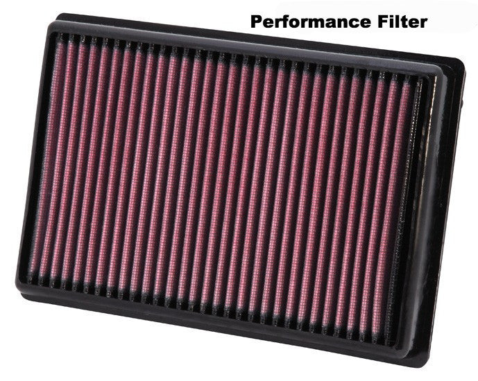 Honda CBR1000RR 2009-16 K&N Performance & Race Air Filters – UK