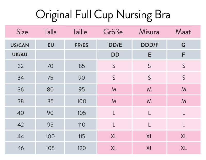 eu bra size chart