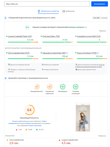 Shopify speed optimization for Alisa.ua store