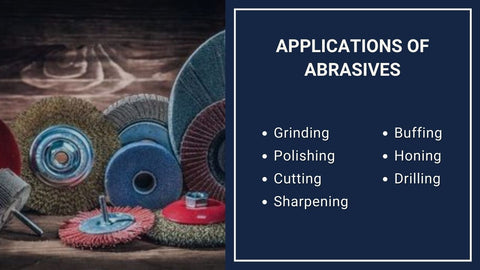 Applications of Abrasives