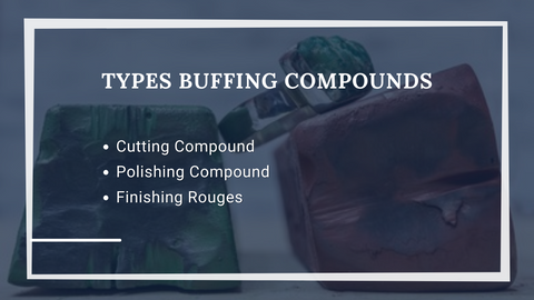 Metal Polishing And Buffing Compounds