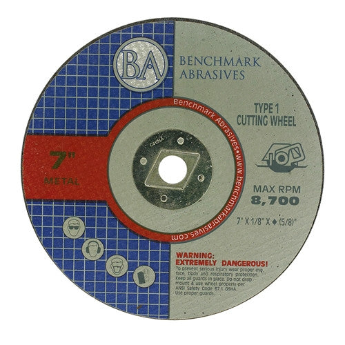 benchmark abrasives