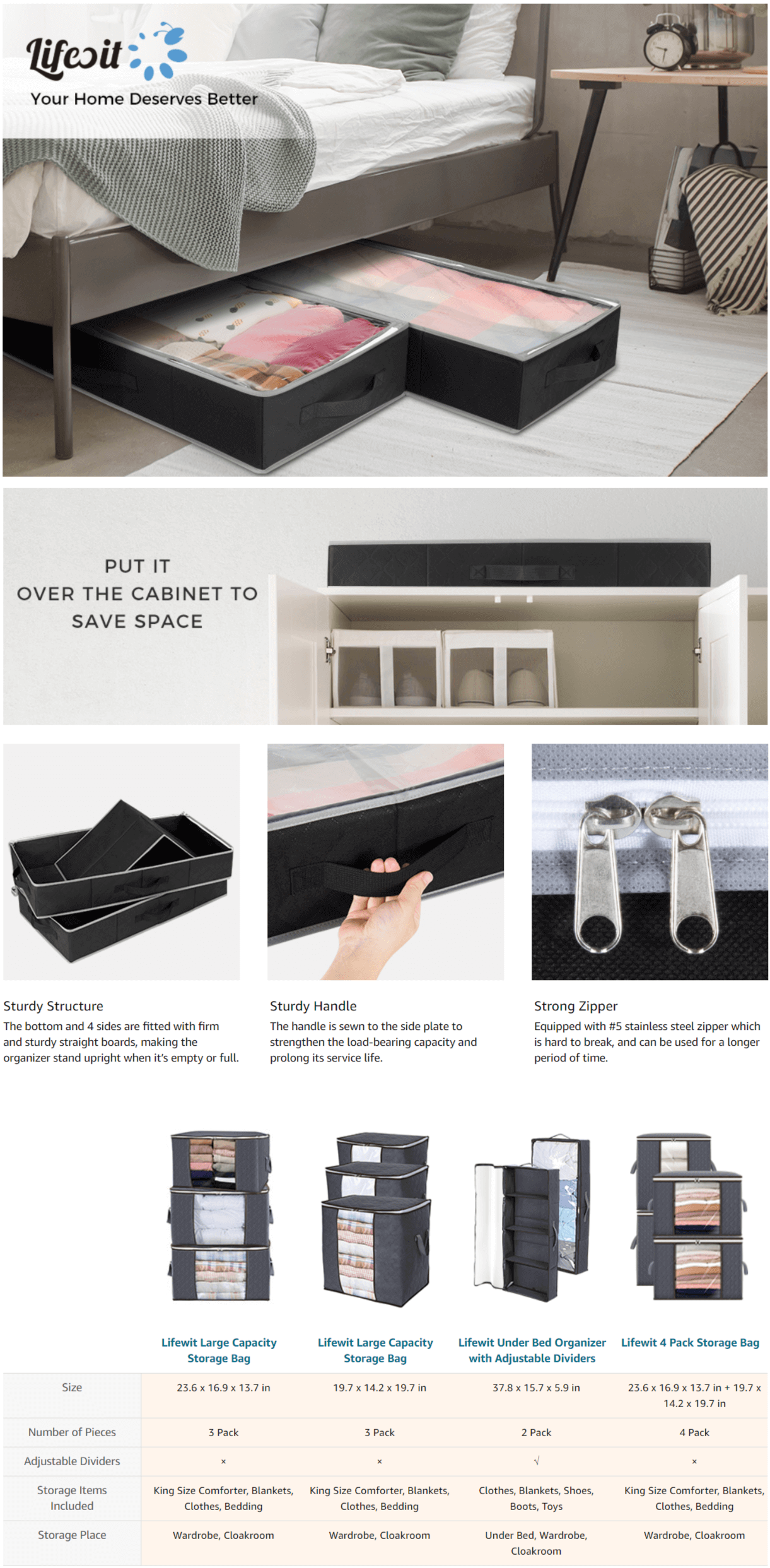 Lifewit Under Bed Storage, Black, 2 Pack