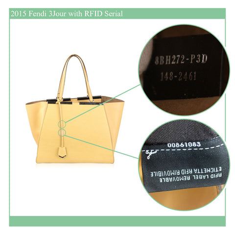 AUTHENTI-HOW: Experience Guide on FENDI Vintage Bags and Purses – OPA  Vintage