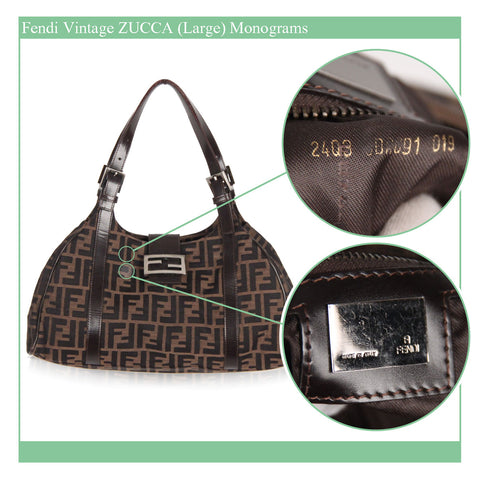 AUTHENTI-HOW: Experience Guide on FENDI Vintage Bags and Purses