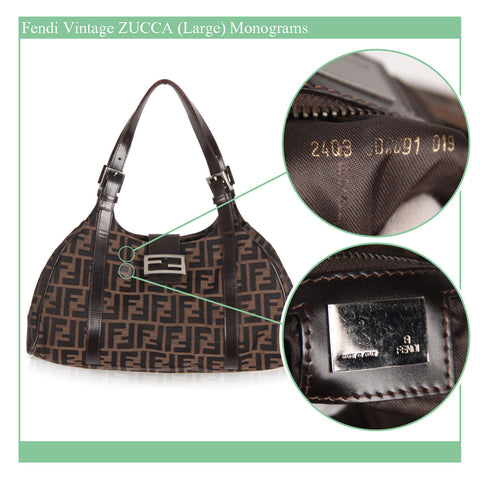 SOLD* Vintage FENDI Monogram Leather Handbag  Fendi bags, Leather handbags,  Vintage fendi bag