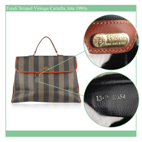 How To Authenticate Vintage Fendi Bags 