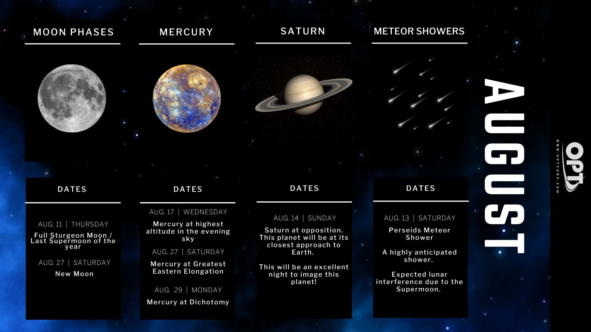 August 2022 Astronomy Events Calendar