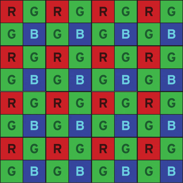 Bayer Matrix RGGB Pattern TRIAD Tutorial