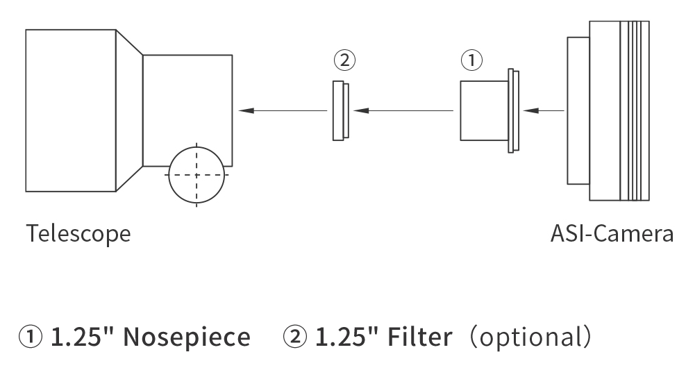 ASI5852MC Dimensions Diagram