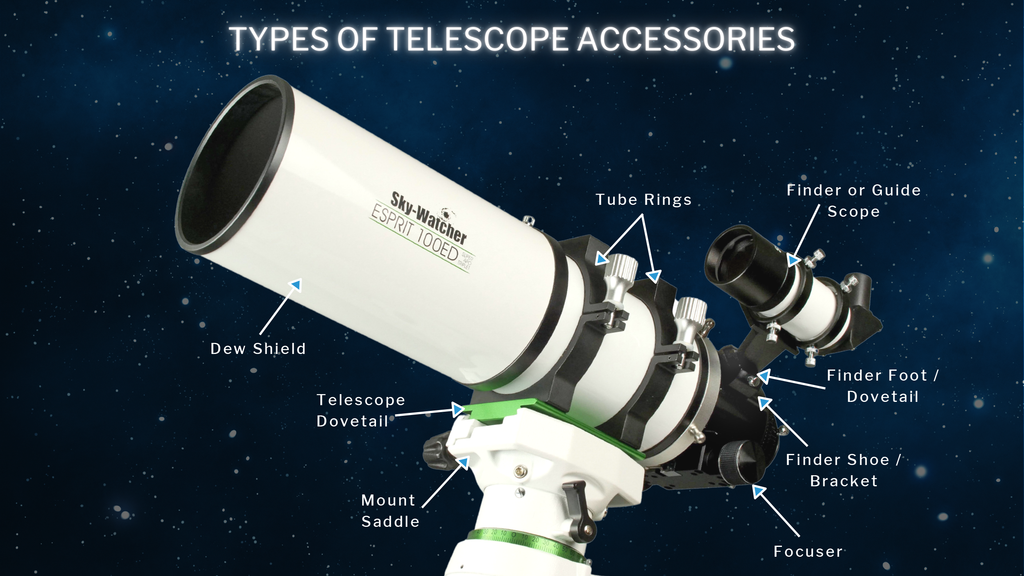 Labeled Telescope Parts & Accessories | OPT