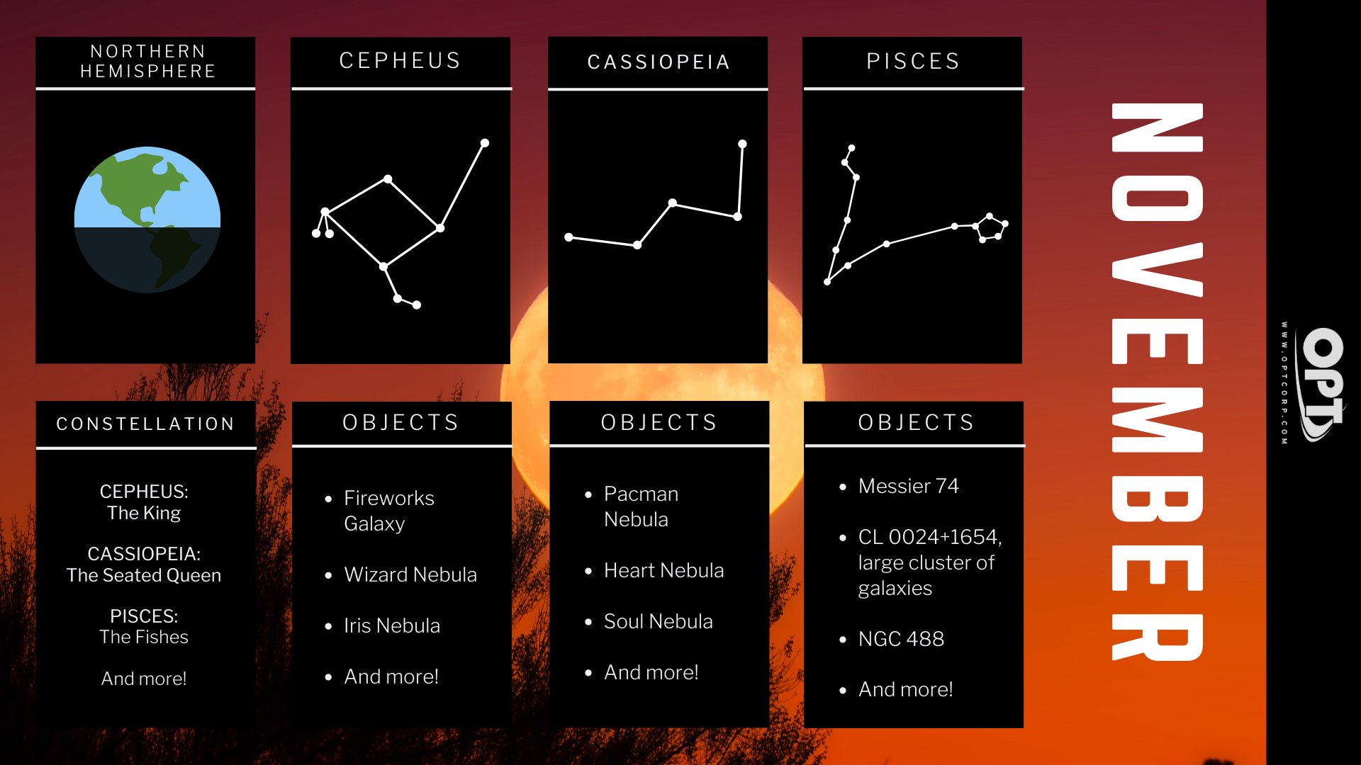 astronomical events november 2020 2