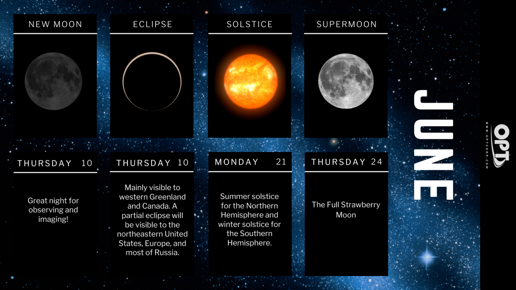 astronomy events june 2021