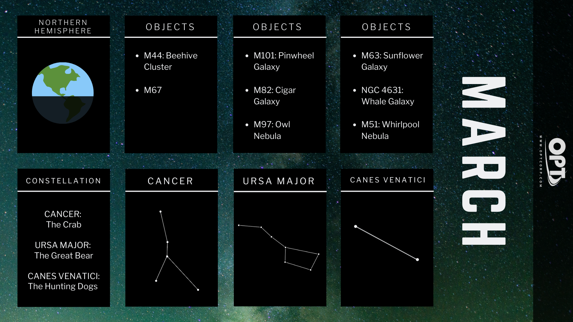 march astronomy events 2