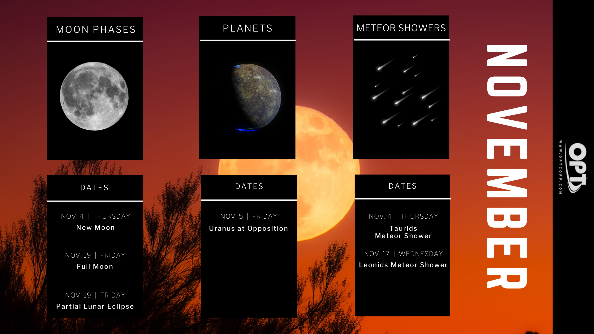 Astronomy Events November 2021