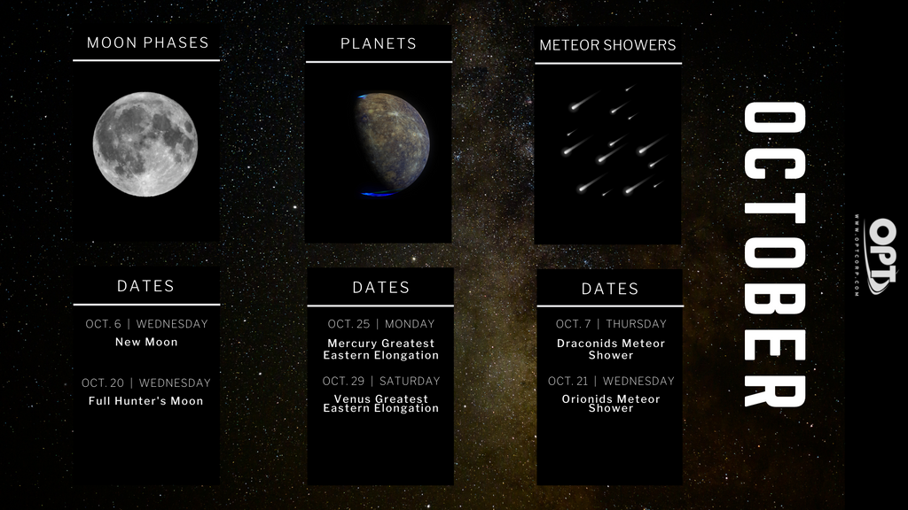 October Astronomy Events