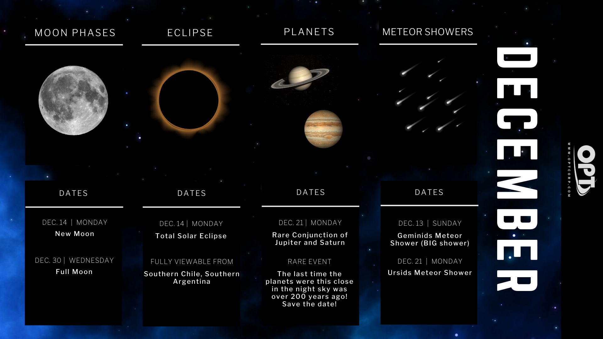 How to See the Jupiter and Saturn Conjunction