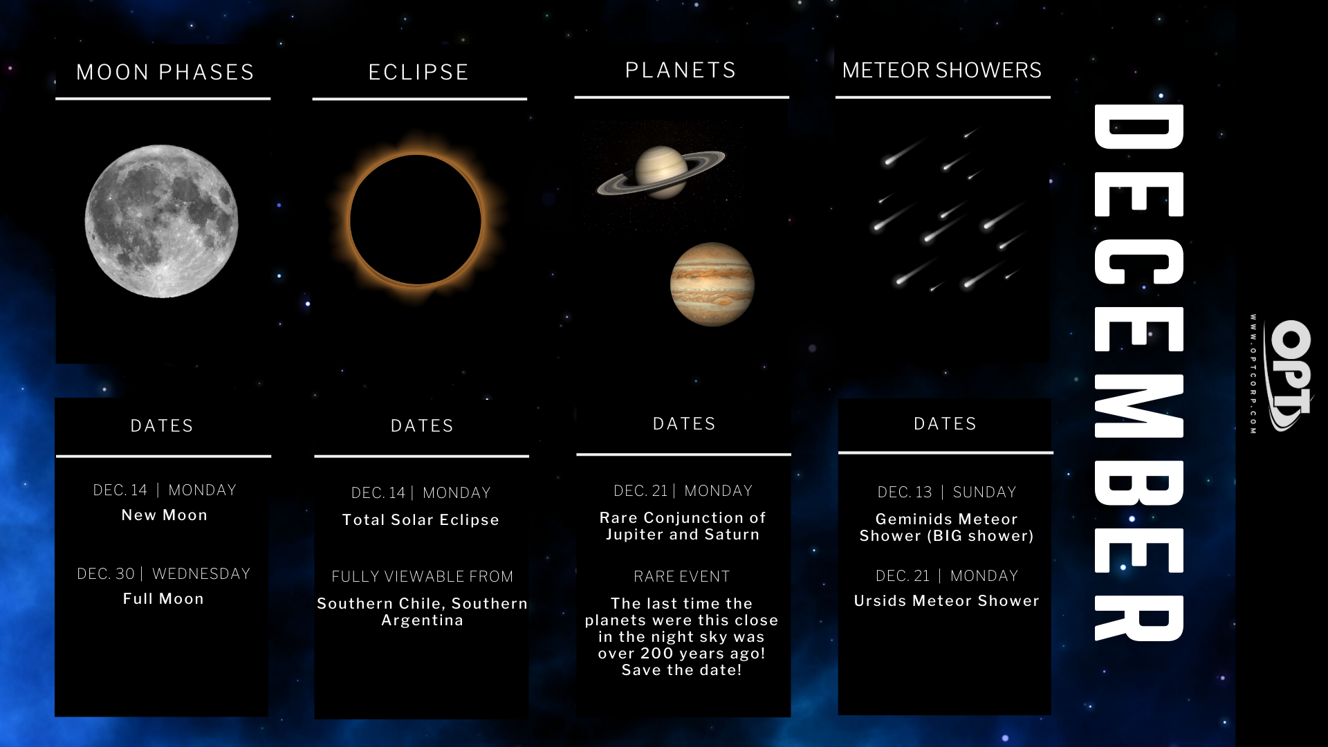 how to see the jupiter and saturn conjunction - astronomy events