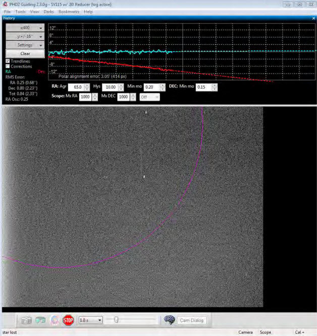 Polar Alignment