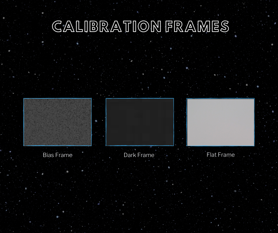 How to Take Astronomy Photos With Your DSLR (Tips for Beginners) - 5