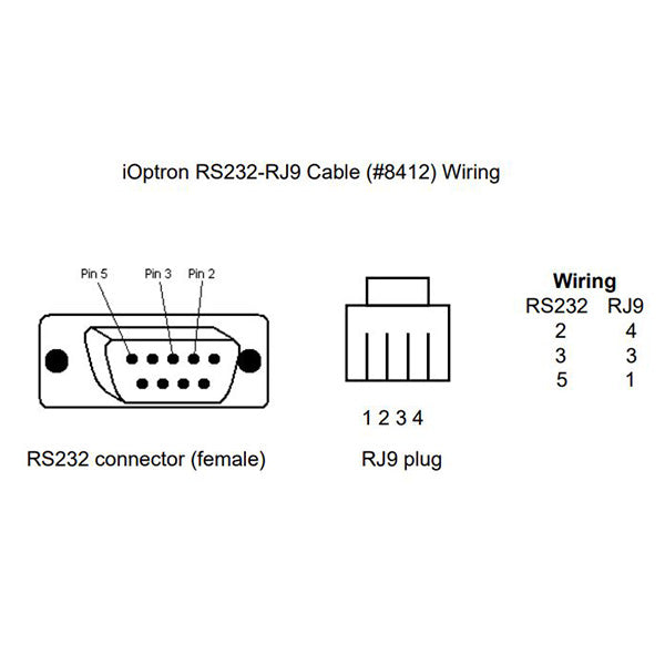 iOptron RS232-RJ9 Cable - Lowest Prices - Ships Free | OPT