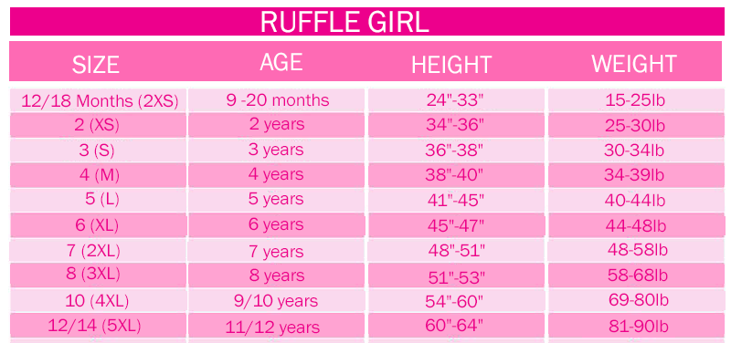 Size Chart – Ruffle Girl
