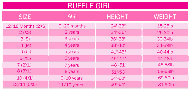 Couture Girls Size Chart