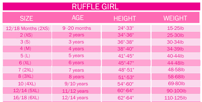 Size Chart - Girls – Ruffle Girl