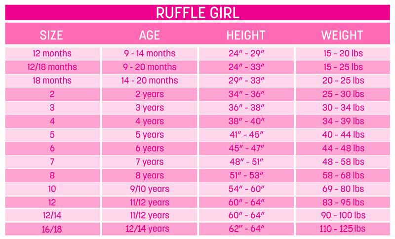Girls Size 14 Chart