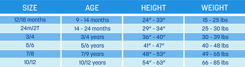 Size Chart - Boys – Ruffle Girl