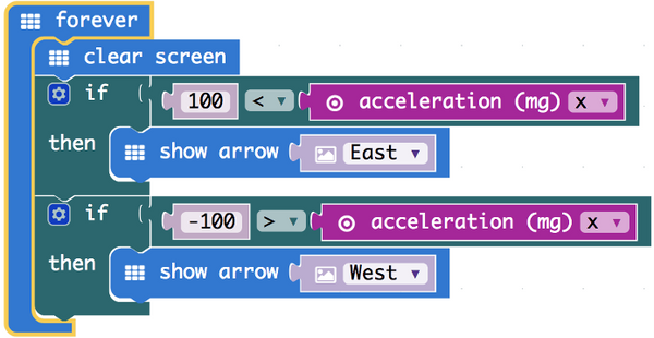 makecode to clear the microbit LED matrix, check if it being tilted and display an appropriate arrow on the display, repeat this forever