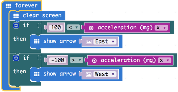 MakeCode microbit block code to display an arrow based on the direction of tilt