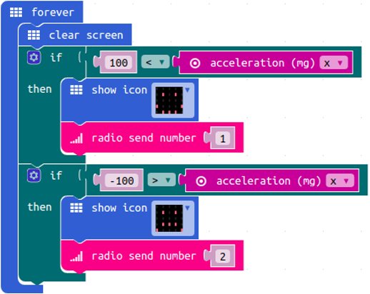 MakeCode microbit block code to show a different icon based on the direction of tilt